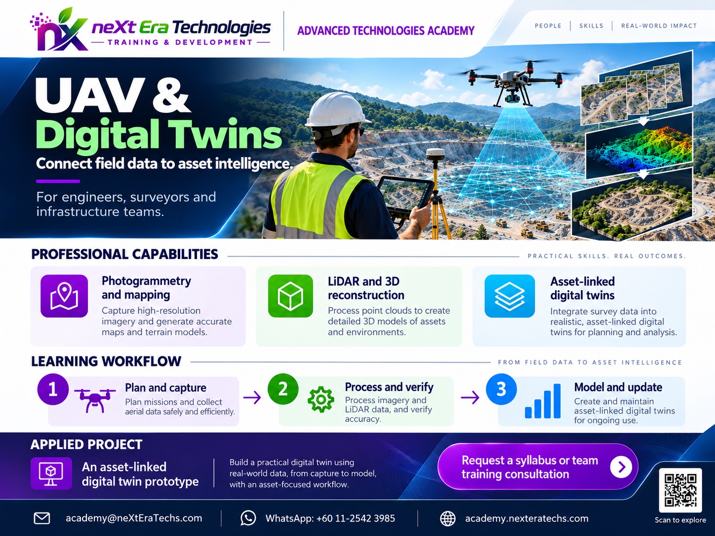 Training flyer for UAV & Digital Twins